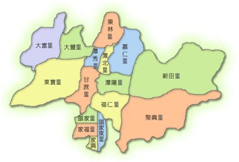 台中市地名由來|潭子老地名源起